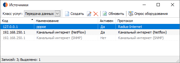 Список источников данных (для Интернет)