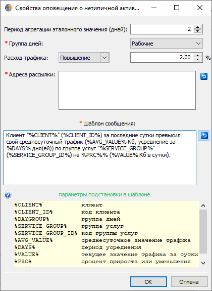 Создание/редактирование задания нетипичной активности Создание/редактирование задания нетипичной активности