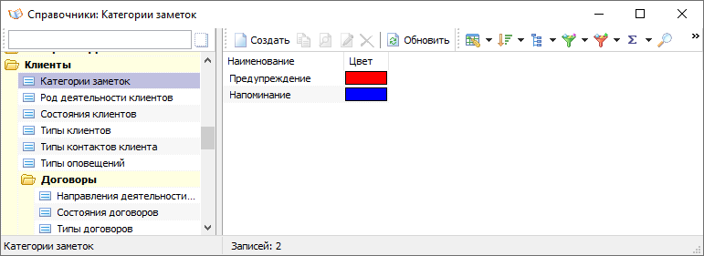 Категории заметок Категории заметок