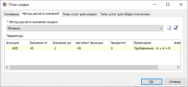 Вкладка Метод расчета значений "План скидки"