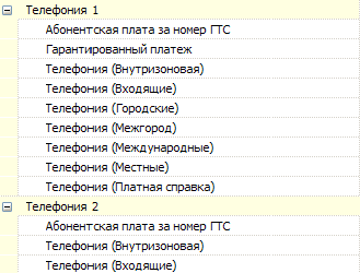 Пример использования индекса группировки расчета статистики Пример использования индекса группировки расчета статистики