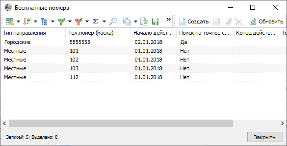 Бесплатные номера&nbsp;