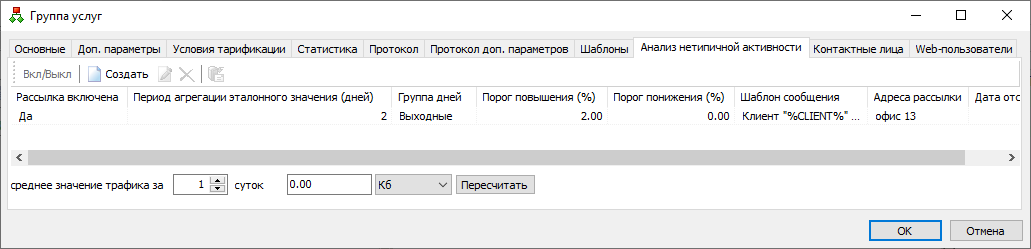 Информация о текущем объеме трафика за сутки у выбранного клиента Информация о текущем объеме трафика за сутки у выбранного клиента
