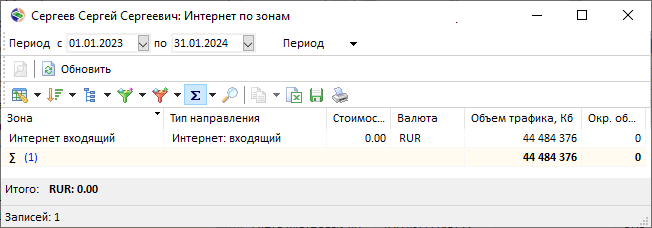 Интернет по зонам для выбранного клиента Интернет по зонам для выбранного клиента